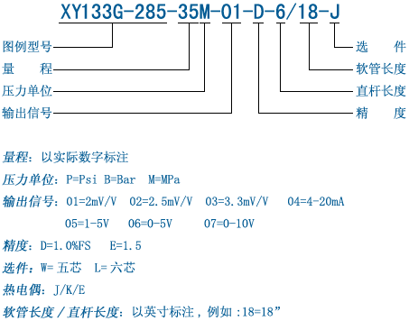 ��ͨ������